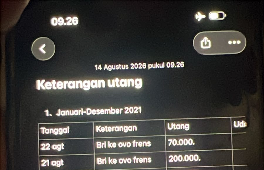 Diduga Tidak Memiliki Itikad Baik Mengembalikan Uangnya, Wanita Ini Berniat Melaporkan Mantan Pacarnya yang Juga Oknum Polri ke Polda Sumut